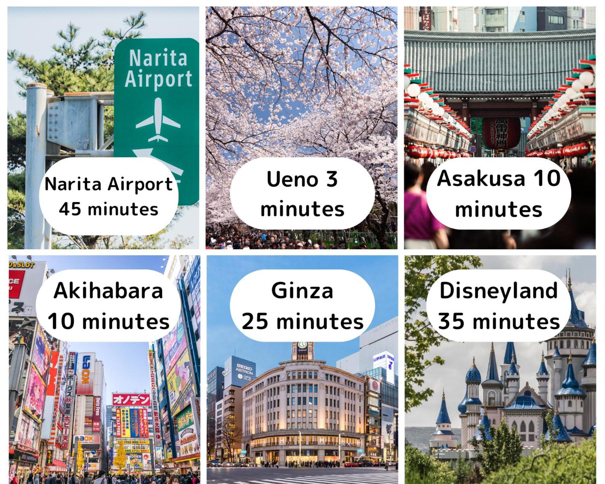 Ueno Minowa 502 Lejlighed Tokyo Eksteriør billede